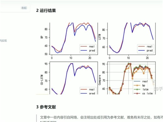 Python】【tensorflow】基于布谷鸟优化LSTM的短时电力负荷预测研究