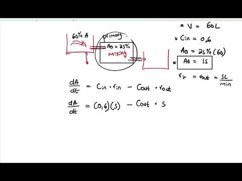 Rates of mixing, Continuous models Engineering applied physics
