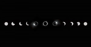 How to Photograph the Solar Eclipse