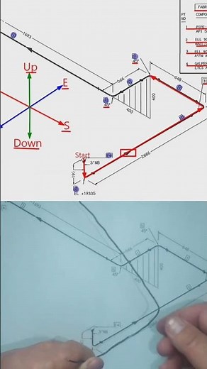 Piping Tutorial for beginners. #piping. #shorts