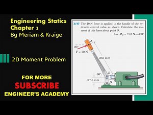 Force is applied to the handle of the hydraulic control valve | Moments | Engineers Academy