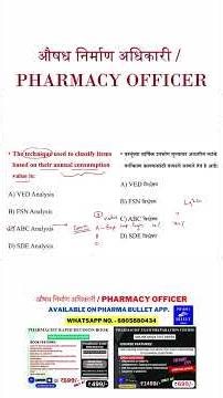 Drug storage, logistic & inventory control questions / DHS PHARMACY OFFICER EXAM PREPARATION 2026