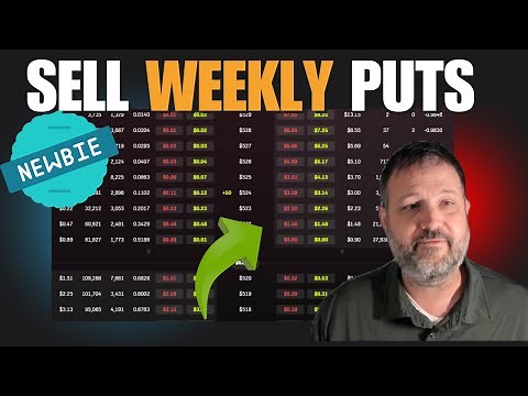 How I Make Weekly Income Selling Cash-Secured Puts (Full Tutorial with Live Examples)
