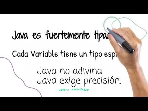 Tipos de variables en JAVA