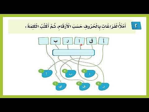 شرح مدخل الوحدة الأولى أقاربي كتاب لغتي للصف الثاني الابتدائي الفصل الدراسي الأول
