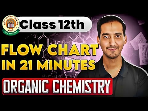 Flow Chart | Organic Chemistry | CBSE Board| NEET Sourabh raina