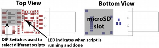 MalDuino — Open Source BadUSB