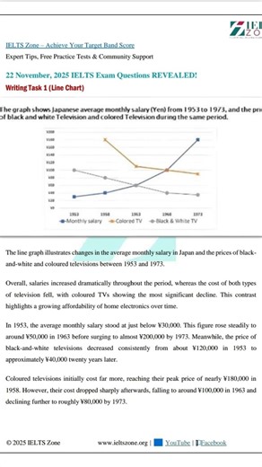 22 Nov 2025 IELTS Writing Questions Revealed! with Tips & Samples #IELTS #IELTS2025 #IELTSWriting