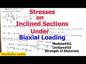 Stresses on Inclined Plane | Biaxial Stress Condition | Compound stresses | SOM | M02L05 | Mechtube