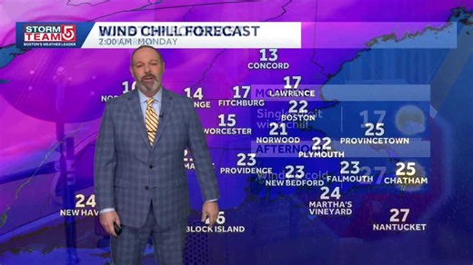 Video: Windy and cold start to work week