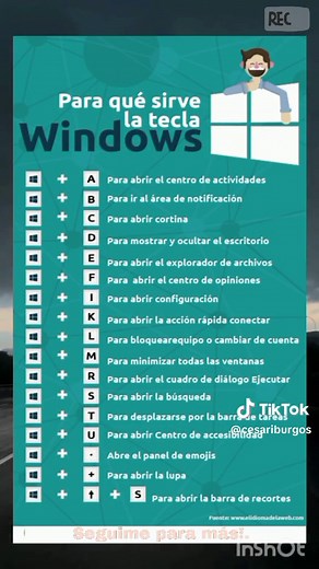 Funciones de las Teclas de Windows: Guía Completa