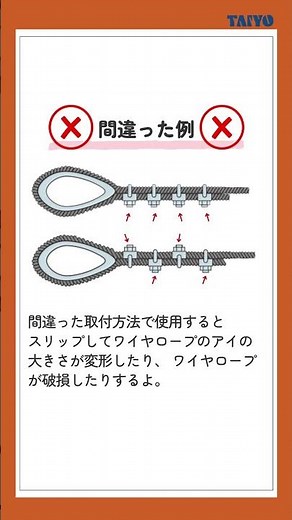 ワイヤグリップの正しい取付方