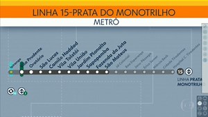 Mesmo com atraso nas obras, passageiros ressaltam a importância da Linha 15-Prata do Monotrilho