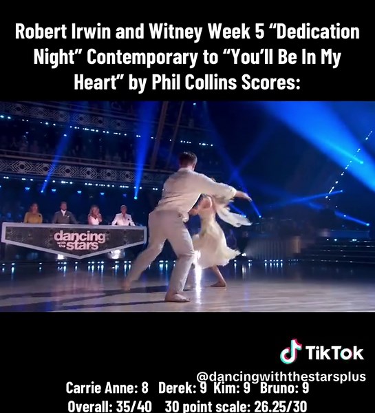 9! A beautiful contemporary that he executed well! What a perfect choice to dedicate to his mother. I do wish they incorporated the mother into the dance a little bit more. #theirwins #robertirwin #philcollins #dwts #dancingwiththestars @Robert Irwin @Witney Carson