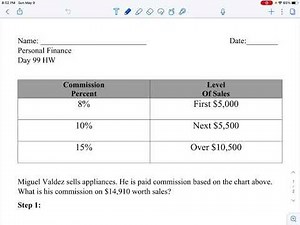 Graduated commission