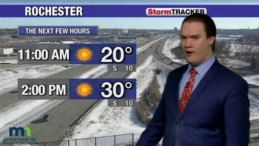 Blue skies and staying pleasant as we head out to the holidays