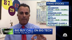 Watch Tuesday's full episode of the Halftime Report — Jan. 19, 2021