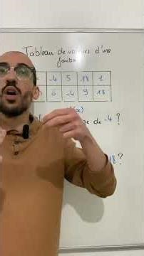 Tableau de fonction (exo 3ème) #fonctions #tableaux