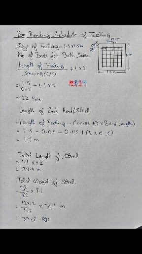 Bar banding schedule of footing. #civilengineeringwork #civilengineeringknowledge #civilengineeringdiscoveries #reinforcedconcrete #concretework #civilengineeringlife #constructionsurvey #trendingreelsvideo #trendingreel #construction #civilengineering #civilengineer #civilengineeringjobs #trendingpost #trendingvideo #trendingnow #trend | Civil Engineering Work