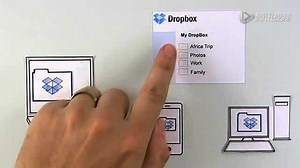 Dropbox用演示带来了几千万的用户