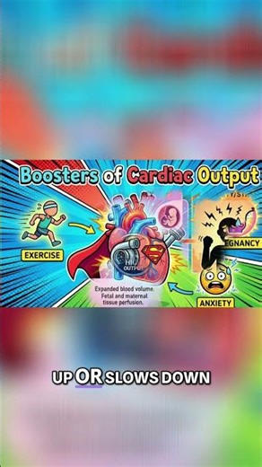 Cardiac Output Explained: Vital Signs for Clinicians #shorts