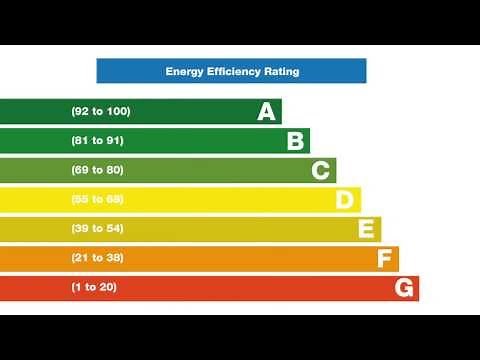 RIBA Plan of Work 2013