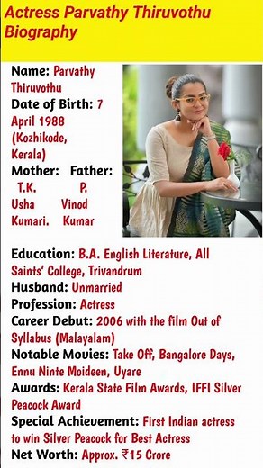 Who is Parvathy Thiruvothu? The Untold Journey of South Indian Star