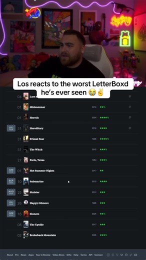 Los Reacts to the Worst Letterboxd Review — Funny Movie Roast