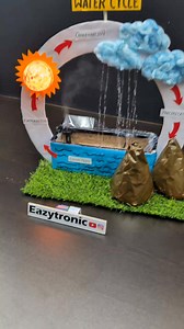 Water Cycle Project working video uploaded on YouTube link 👇👇👇 https://youtu.be/VhEQ1ZXSWBA?si=5vGALIIJCzG6TrJE | Eazytronic Robotic Classes