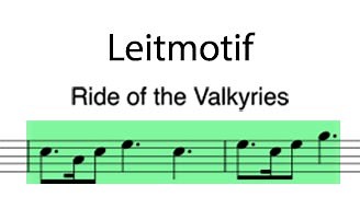 Leitmotif - Music Theory Academy
