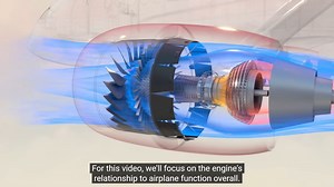 How a Jet Airliner Works[Animagraffs]