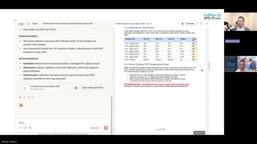 #enterpriseai in action roundtable: Turn GenAI into Your Digital Facility Manager | HiPer it!