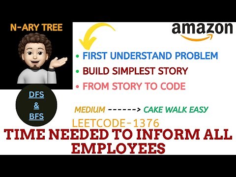 Time Needed to Inform All Employees | DFS | BFS | AMAZON | Leetcode-1376 | Live Code