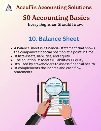 Balance Sheet in Accounting | Statement of Financial Position