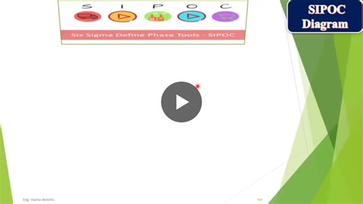 ‏شرح الـSIPOC Diagram 👌 دا كان جزء من كورس Lean Six Sigma واللي متاح حاليا الحجز في المجموعة القادمة واللي هتبدأ بعد العيد مباشرةً وبمناسبة شهر رمضان الكريم 🌙 تقدم شركة VibSolutions عرض خاص: 🔥…‏ | ‏VibSolutions‏