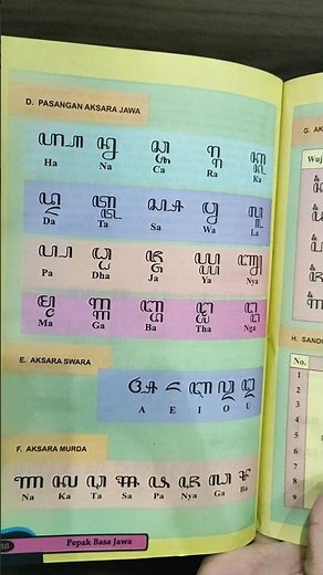 Javanese language pack
