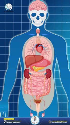 Gallbladder Polyps | The Truth About Small Polyps | Dr. Piyush Gupta