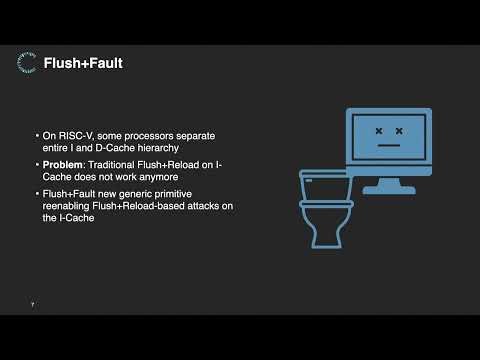 A Security RISC: Microarchitectural Attacks on Hardware RISC-V CPUs