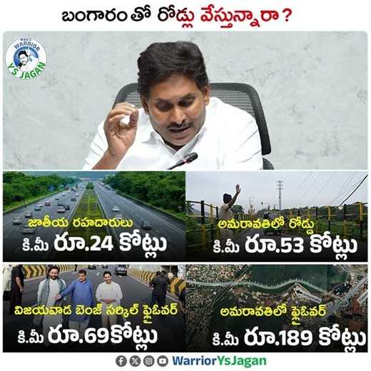 Roads made of gold in Amaravati? National Highways cost ₹24 crore/km, while Amaravati flyovers co...