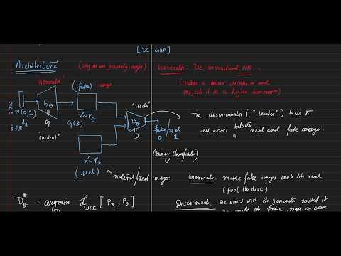 Session 8: Generative Adversarial Models, F divergence, F GANs