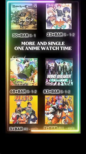 🤭❤WHO DO YOU LIKE IT #anime #shorts #editing #rvsearch