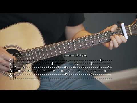 How To Play Angel of Mine - Monica - Guitar Tabs