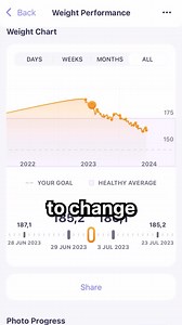 7.8K views · 12 reactions | Simple App on Reels | Facebook