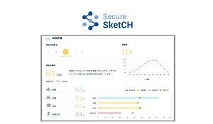 Secure SketCH｜セキュリティ評価を「得点」や「偏差値」で見える化