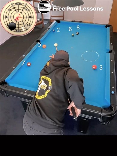 Stroke timing tips (Free Pool Lessons)