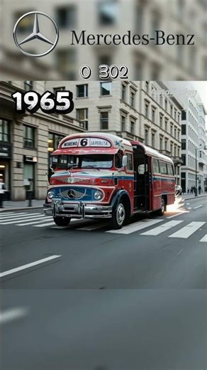 Mercedes-Benz Buses Evolution (1895-2026)