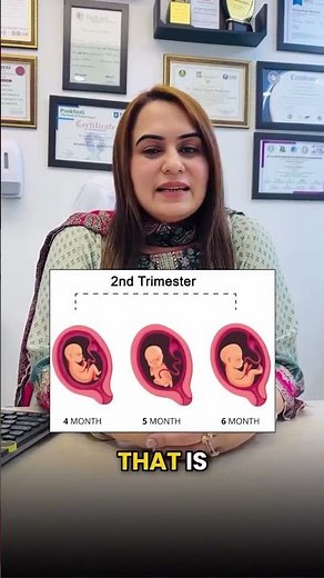 When Should You Start Iron Tablets During Pregnancy? #pregnancycare
