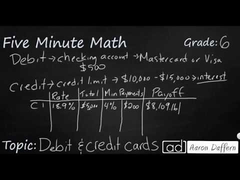 6th Grade Math Personal Financial Literacy - Debit and Credit Cards