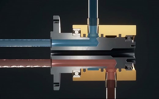 多通道旋转接头是如何工作的