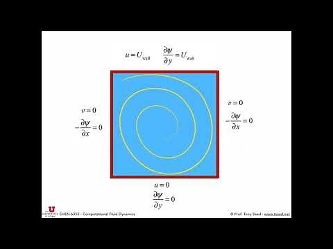 8. Numerical Navier-Stokes: Vorticity-Streamfunction Formulation - Part 2